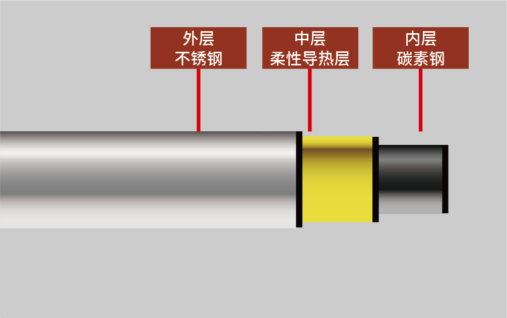 資源 1@4x